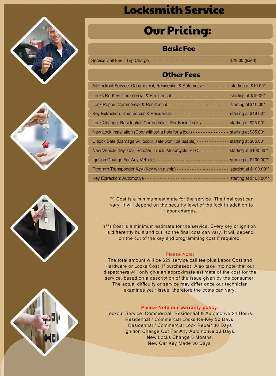 Flatlands NY Locksmith Store, Brooklyn, NY 718-874-1589